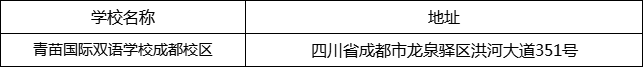 成都市青苗國際雙語學(xué)校成都校區(qū)地址在哪里？