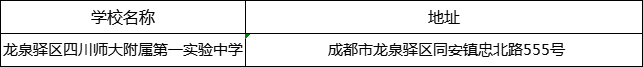 成都市龍泉驛區(qū)四川師大附屬第一實(shí)驗(yàn)中學(xué)地址在哪里？