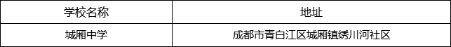 成都市城廂中學地址在哪里？