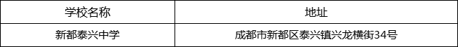 成都市新都泰興中學地址在哪里？