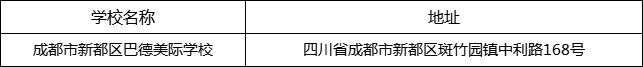 成都市新都區(qū)巴德美際學(xué)校地址在哪里？