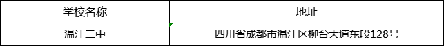 成都市溫江二中地址在哪里？