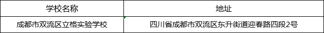 成都市雙流區(qū)立格實(shí)驗(yàn)學(xué)校地址在哪里？