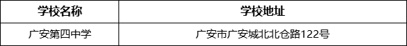 廣安市廣安第四中學(xué)學(xué)校地址在哪里？