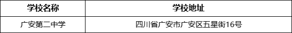廣安市廣安第二中學(xué)學(xué)校地址在哪里？