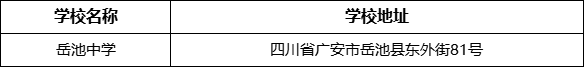 廣安市岳池中學(xué)學(xué)校地址在哪里？