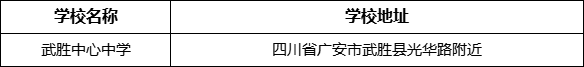 廣安市武勝中心中學(xué)學(xué)校地址在哪里？