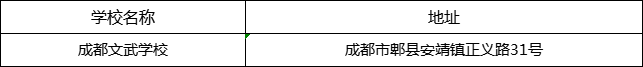 成都市成都文武學(xué)校地址在哪里？