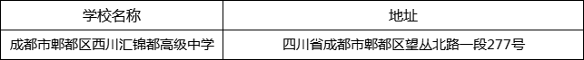 成都市郫都區(qū)西川匯錦都高級中學地址在哪里？