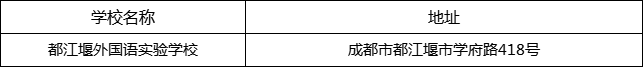 成都市都江堰外國語實(shí)驗(yàn)學(xué)校地址在哪里？