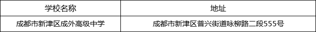 成都市新津區(qū)成外高級(jí)中學(xué)地址在哪里？