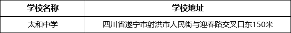 遂寧市太和中學(xué)學(xué)校地址在哪里？