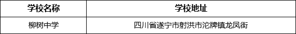 遂寧市柳樹中學(xué)學(xué)校地址在哪里？