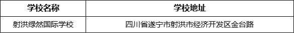 遂寧市射洪綠然國(guó)際學(xué)校地址在哪里？