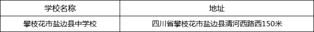 攀枝花市鹽邊縣中學校地址在哪里？