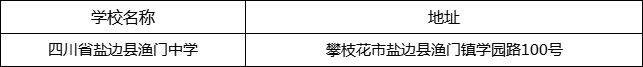 攀枝花市四川省鹽邊縣漁門中學(xué)地址在哪里？