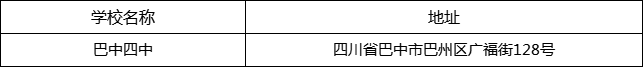 巴中市巴中四中地址在哪里？