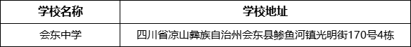 涼山州會(huì)東中學(xué)學(xué)校地址在哪里？