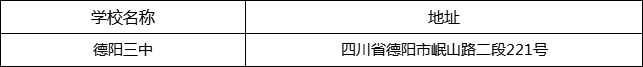 德陽市德陽三中地址在哪里？
