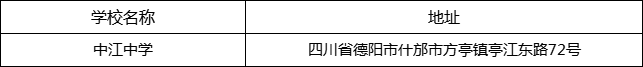 德陽市中江中學地址在哪里？