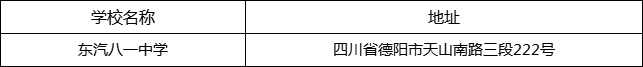 德陽(yáng)市東汽八一中學(xué)地址在哪里？