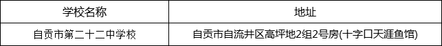 自貢市第二十二中學(xué)校地址在哪里？