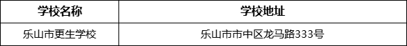 樂山市更生學(xué)校地址在哪里？