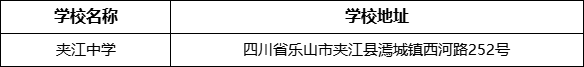 樂山市夾江中學(xué)學(xué)校地址在哪里？