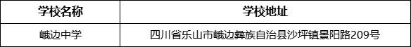 樂山市峨邊中學(xué)學(xué)校地址在哪里？