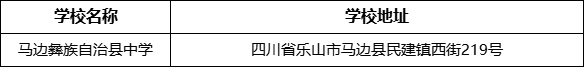 樂山市馬邊彝族自治縣中學學校地址在哪里？