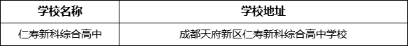 眉山市仁壽新科綜合高中學(xué)校地址在哪里？