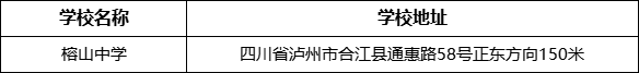 瀘州市榕山中學學校地址在哪里？