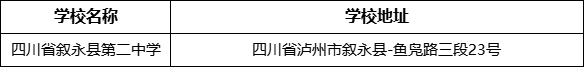 瀘州市四川省敘永縣第二中學(xué)學(xué)校地址在哪里？