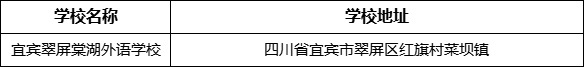 宜賓市宜賓翠屏棠湖外語學(xué)校地址在哪里？