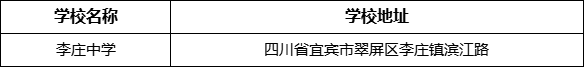 宜賓市李莊中學學校地址在哪里？