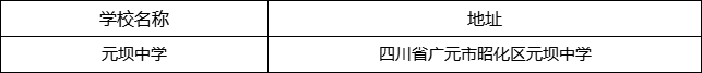 廣元市元壩中學(xué)地址在哪里？