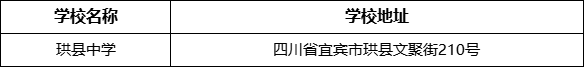 宜賓市珙縣中學(xué)學(xué)校地址在哪里？
