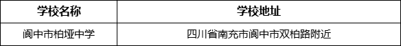 南充市閬中市柏埡中學學校地址在哪里？