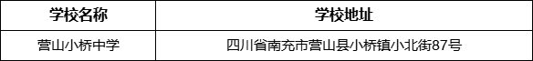 南充市營(yíng)山小橋中學(xué)學(xué)校地址在哪里？