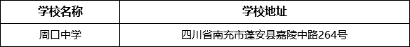 南充市周口中學(xué)學(xué)校地址在哪里？