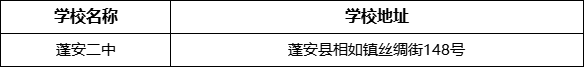 南充市蓬安二中學校地址在哪里？