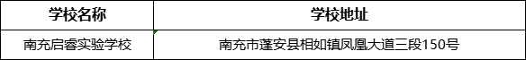 南充市南充啟睿實(shí)驗(yàn)學(xué)校學(xué)校地址在哪里？