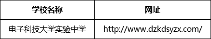 成都市電子科技大學(xué)實(shí)驗(yàn)中學(xué)網(wǎng)址是什么？