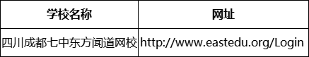 成都市四川成都七中東方聞道網(wǎng)校網(wǎng)址是什么？