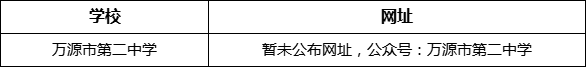 達州市萬源市第二中學網(wǎng)址是什么？