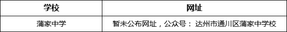 達州市蒲家中學(xué)網(wǎng)址是什么？