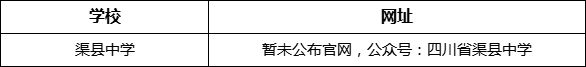 達州市渠縣中學網(wǎng)址是什么？