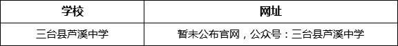 綿陽市三臺縣蘆溪中學網址是什么？