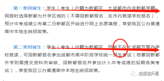 2023年成都市武侯區(qū)中考回城生手續(xù)辦理