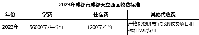 2024年成都市成都天立西區(qū)學(xué)費(fèi)多少錢？